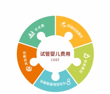 护理新生儿要注意的八个误区？护理青岛捐卵宝宝要注意的八个误区